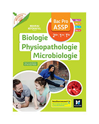 Réussite ASSP Biologie / Physiopathologie Microbiologie